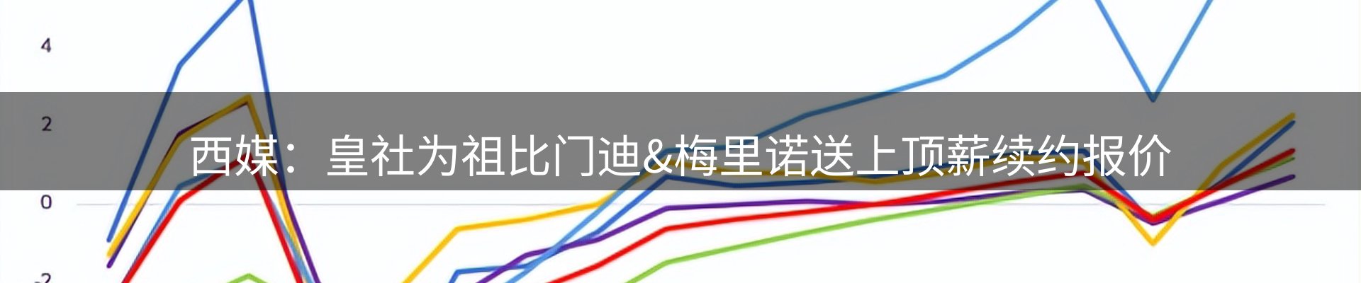 平台快讯
